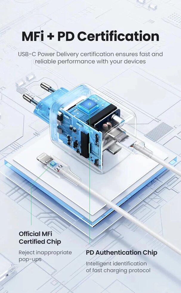 Зарядное устройство сетевое UGREEN GaN X Nexode 45W CD294 Space Grey (10417557) - фото 19