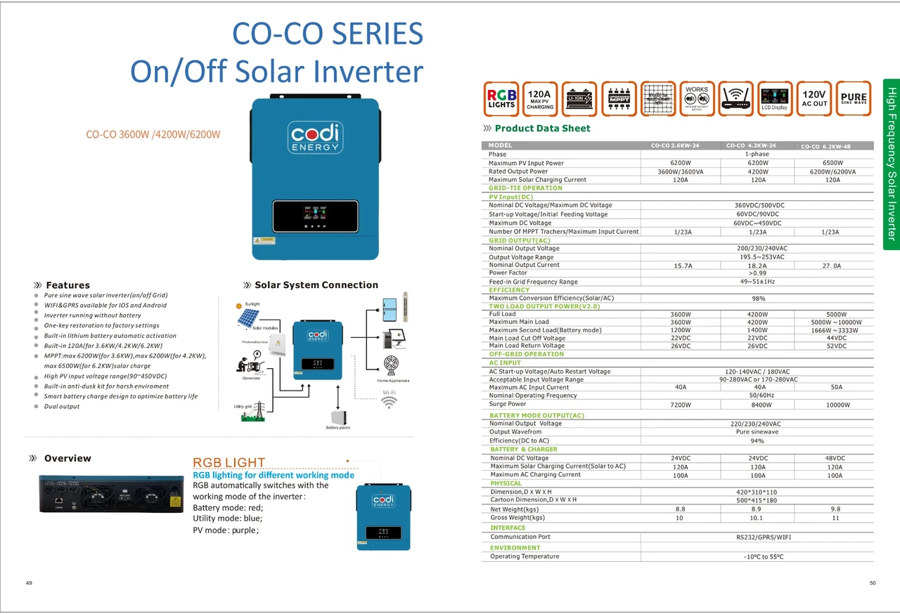 Инвертор гибридный автономный Codi Energy 4,2 кВт 24V (MPPT 6200w 120a) - фото 8