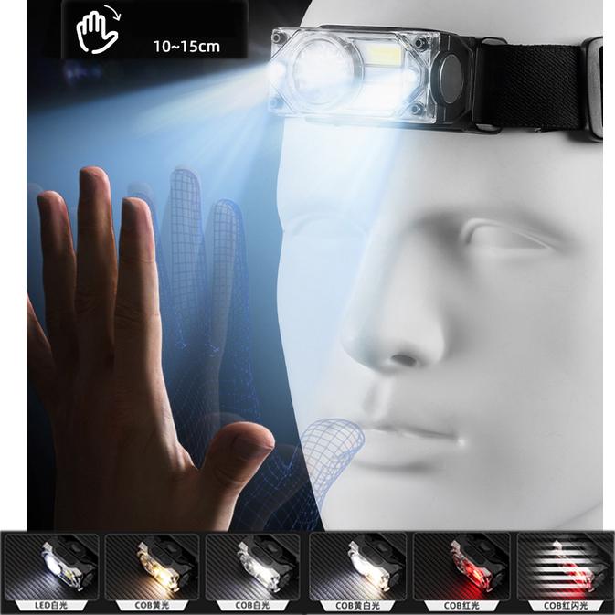 Фонарь налобный YY-19B-3SMD+2COB white/yellow/red Li-Ion/USB-C/Motion sensor/Power indicator/магнит/клипса Black - фото 9 Фонарь налобный YY-19B-3SMD+2COB white/yellow/red Li-Ion/USB-C/Motion sensor/Power indicator/магнит/клипса Black - фото 9