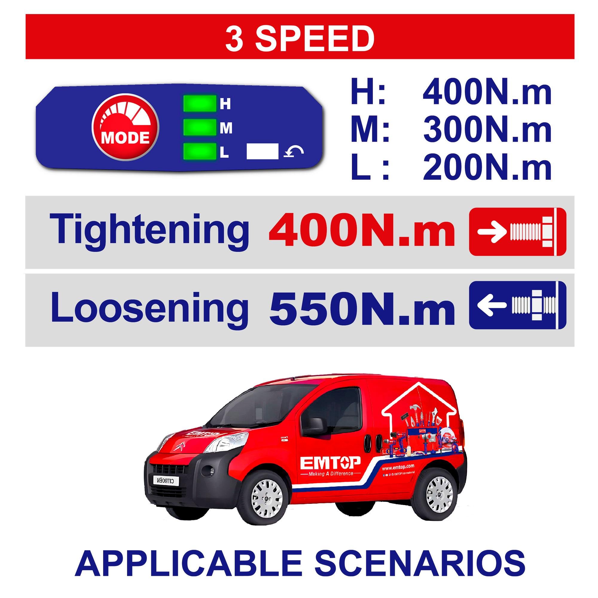 Гайковерт акумуляторний ударний EMTOP ECIWL20401 без АКБ і ЗУ - фото 3