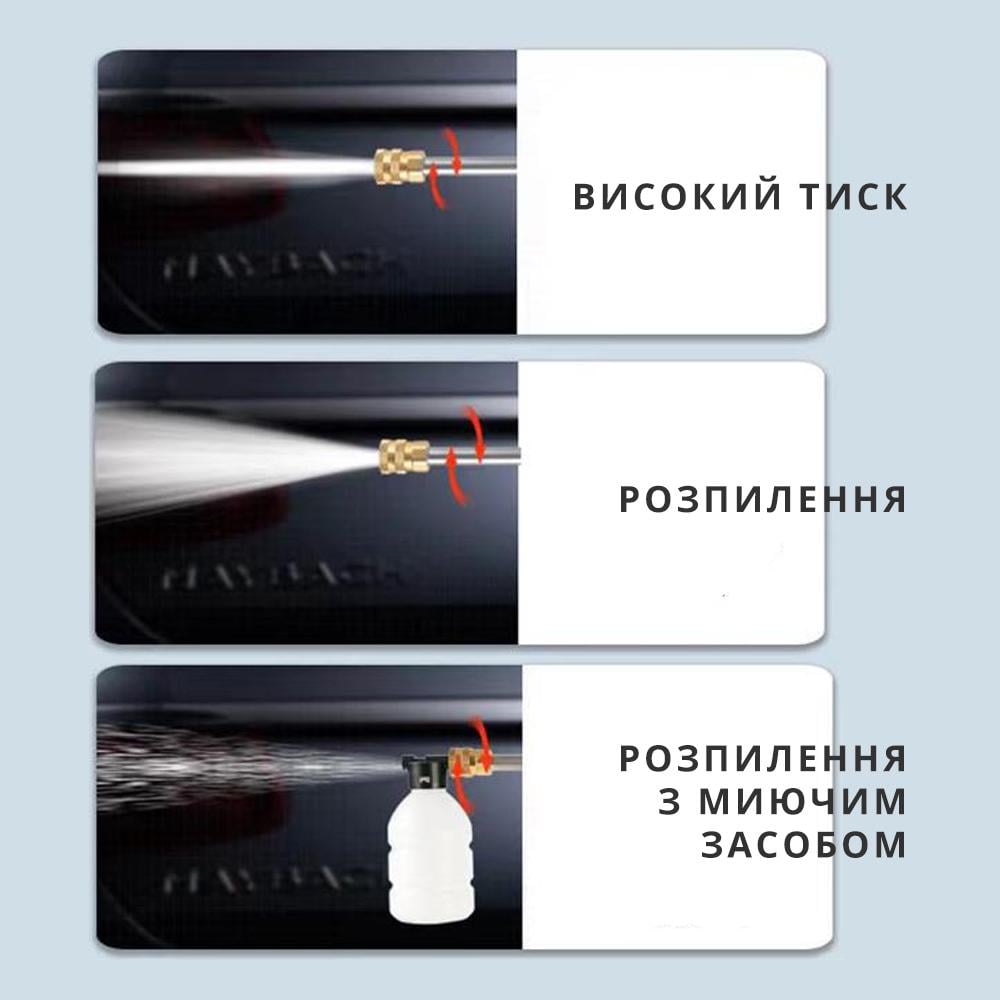 Торнадор-мийка високого тиску для автомобіля та хімчистки салону бездротовий акумуляторний 1 АКБ (00656) - фото 3