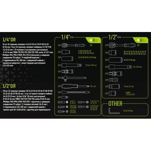 Набор инструментов Alloid универсальный 94 пр. 6-гранный трещотки 72 зуба 1/4-1/2" (TS-94) - фото 5 Набор инструментов Alloid универсальный 94 пр. 6-гранный трещотки 72 зуба 1/4-1/2" (TS-94) - фото 5