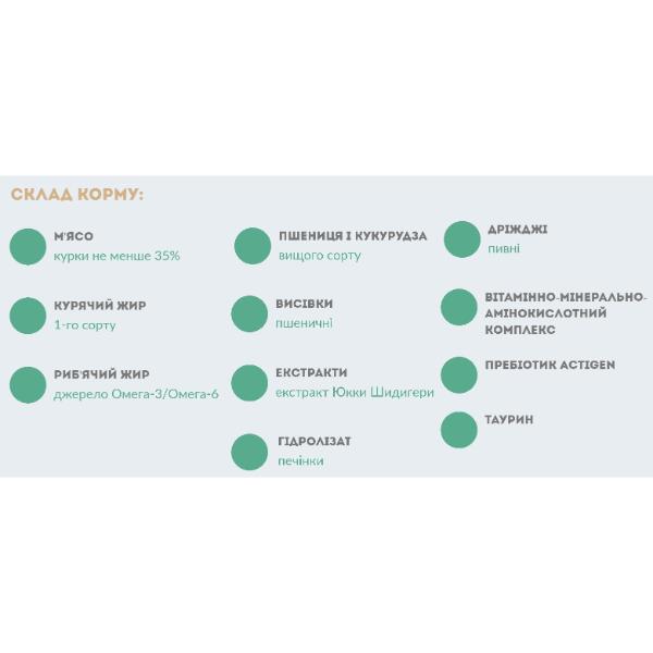 Корм для кошек Wise Cat Classic 31/15 10 кг (000024492) - фото 2 Корм для кошек Wise Cat Classic 31/15 10 кг (000024492) - фото 2