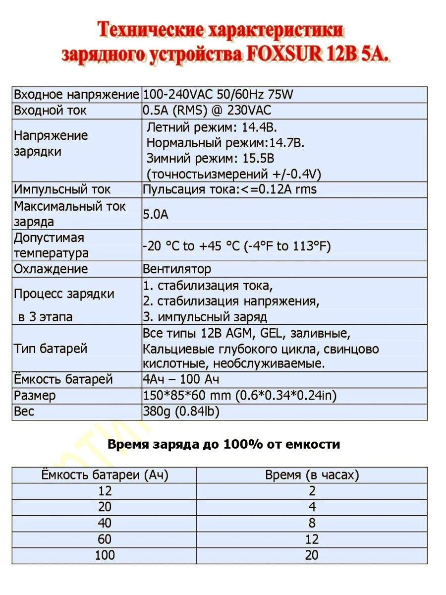 Зарядний пристрій імпульсний Foxsur для автомобільного акумулятора 12 V 5-6 A - фото 6