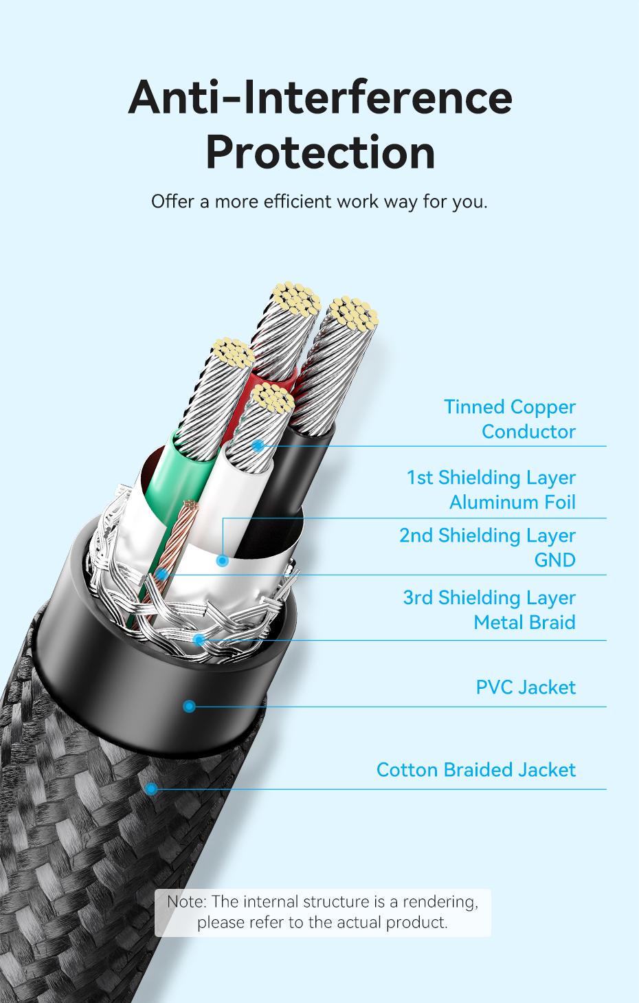 Кабель для принтера Vention USB-USB Type-B 2.0 480 Мбіт/с 2A USB-A на USB-B нейлонове обплетення 8 м Чорний (CTTHK) - фото 7