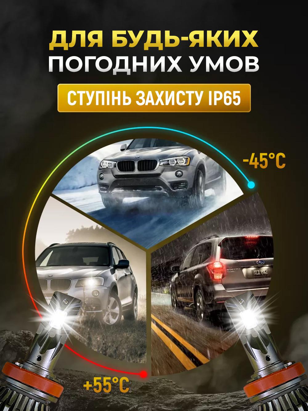 Лампы led автомобильные в фару 2 шт Andowl Q-D9 H11 ближний и дальний свет противотуманные Черный (640c48b4) - фото 7