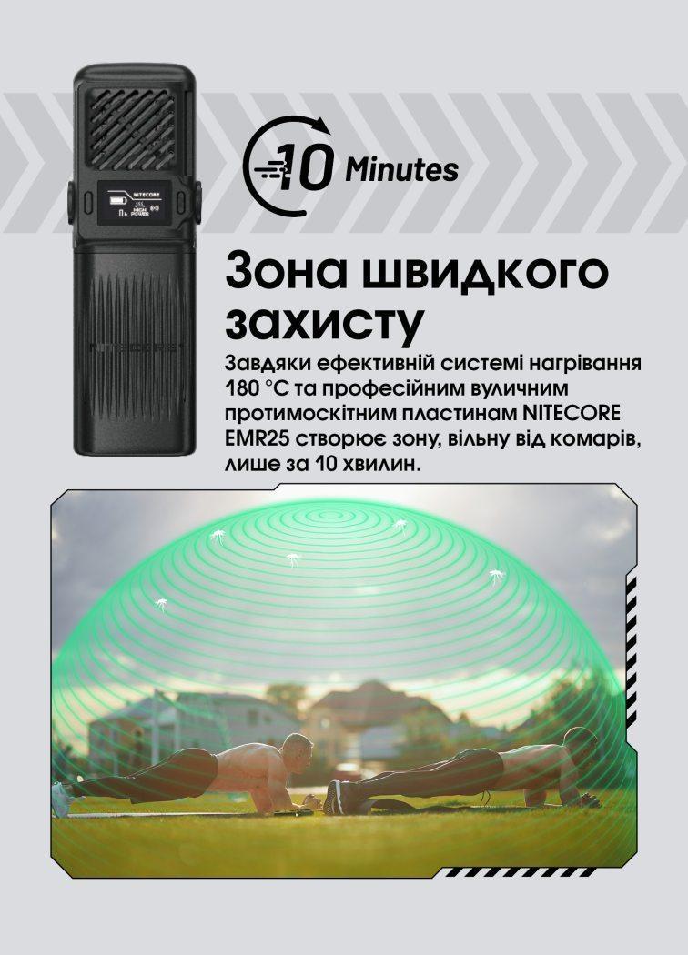 Фумігатор бездротовий Nitecore EMR25 12000 мАг Bank Power з ультразвуком (2687394359) - фото 5