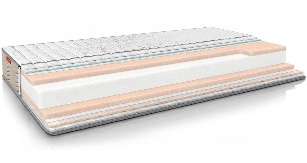 Матрац ортопедичний EMM SOFT ROLL Take & Go 180x200 см (1039)