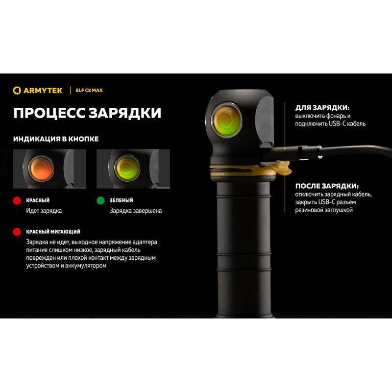 Фонарь налобный Armytek Elf C2 MAX WARM (35338871) - фото 20