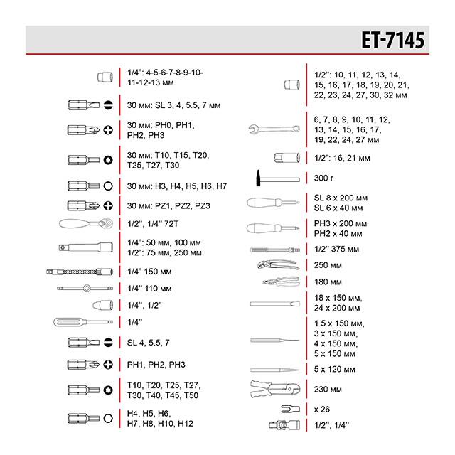 Набор инструментов Intertool ET-7145 1/4" & 1/2" 145 ед. (8462338) - фото 16