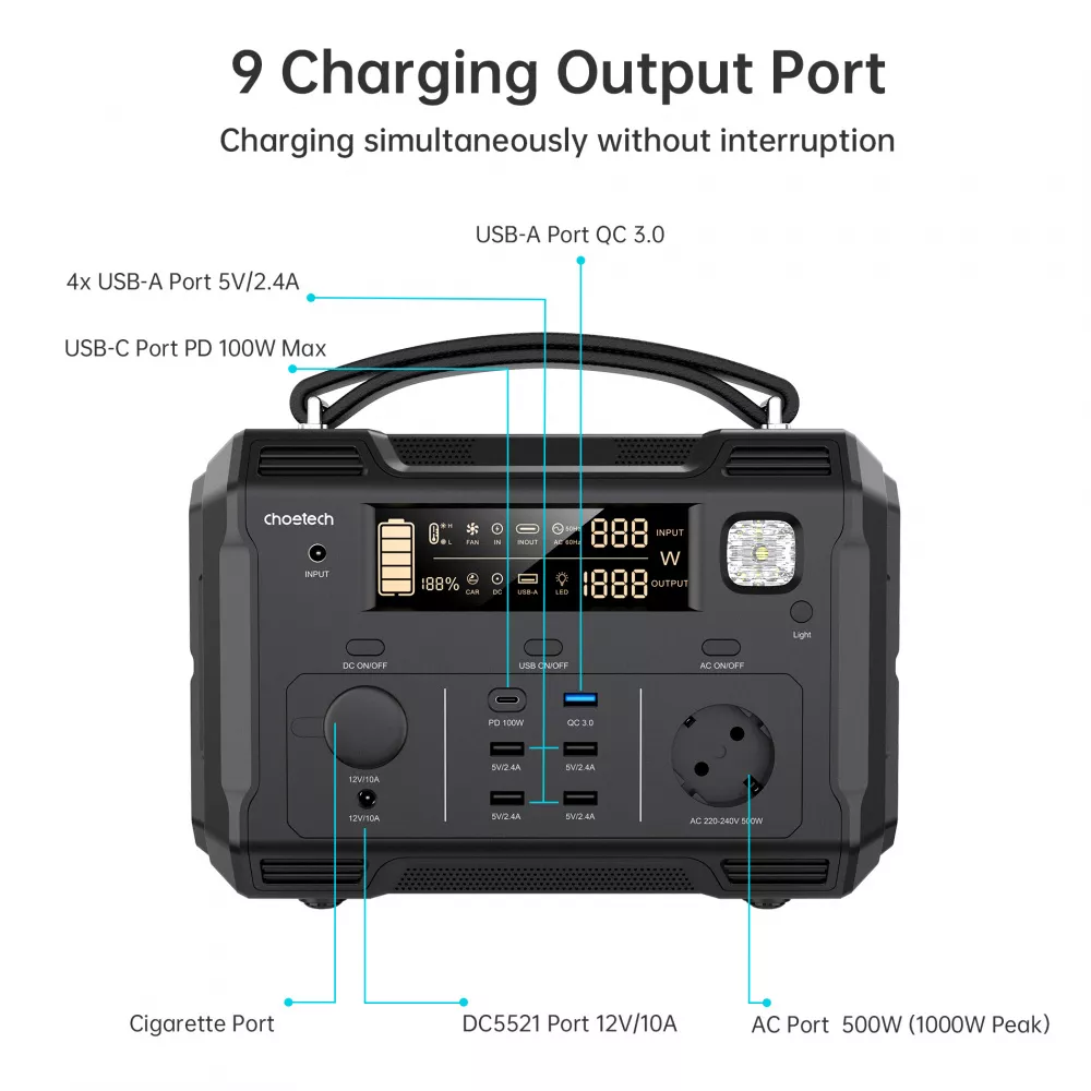 Станція портативна зарядна Choetech 500 W 484 Вт·год - фото 5