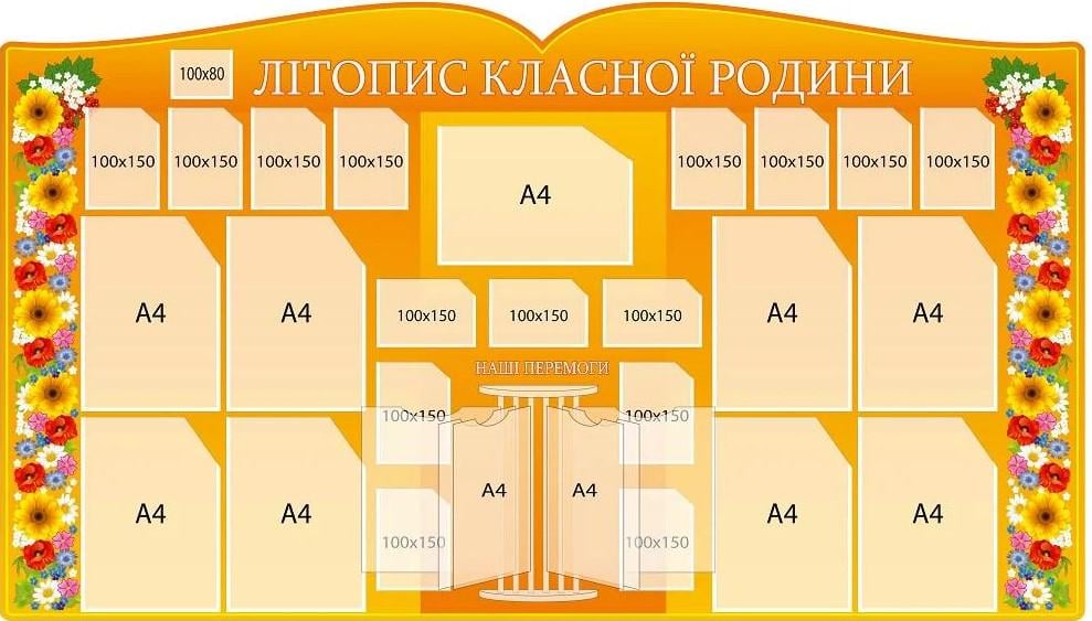 Стенд Летопись класса с карманами A4 (6599340)