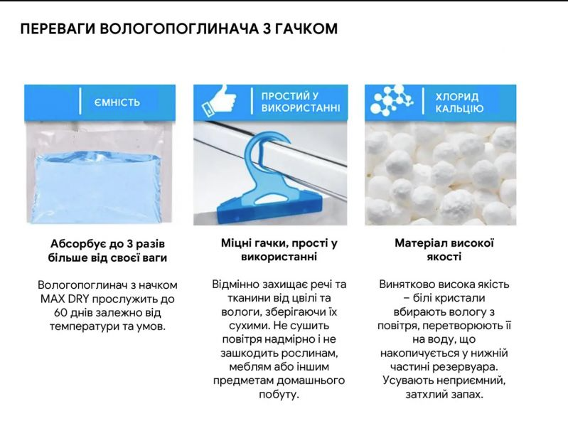 Поглотитель влаги и запаха MELV от плесени и сырости с антигрибковым эффектом 200 мл 1 шт. Зеленый (22895690) - фото 6