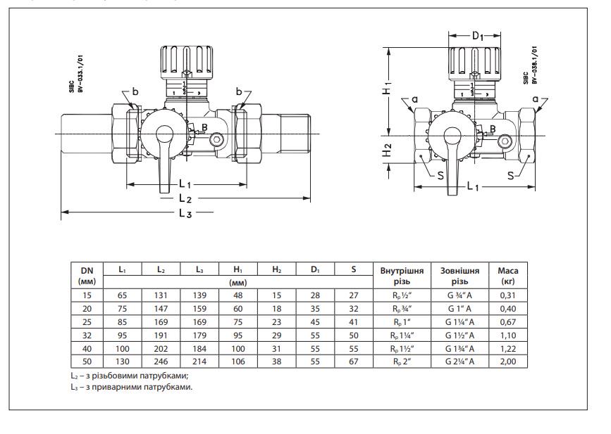 Клапан ручной запорно-измерительный 2" USV-I DN50 PN16 (Kvs 16) - фото 4