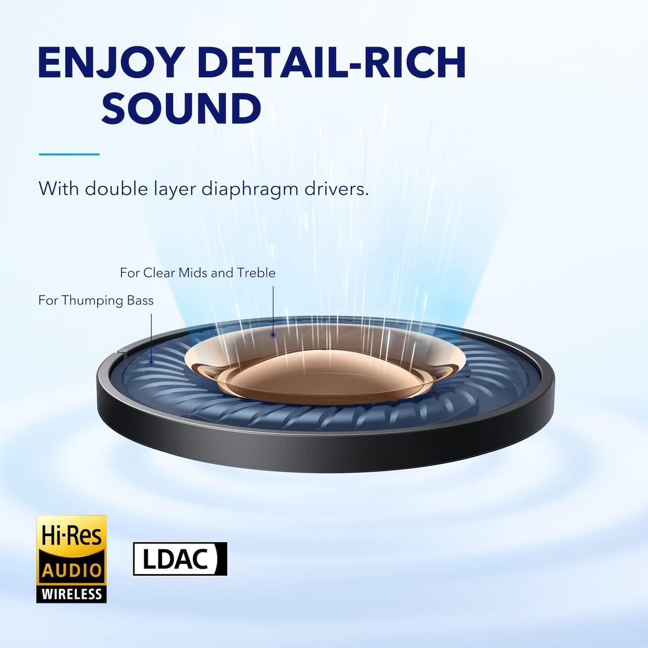 Наушники Anker SoundCore Space A40 White (2000273) - фото 4