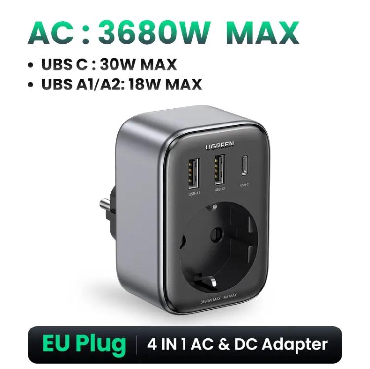 Сетевое зарядное устройство UGREEN CD314 GaN 30W USB Fast Charger 2A1C EU (90613) - фото 10