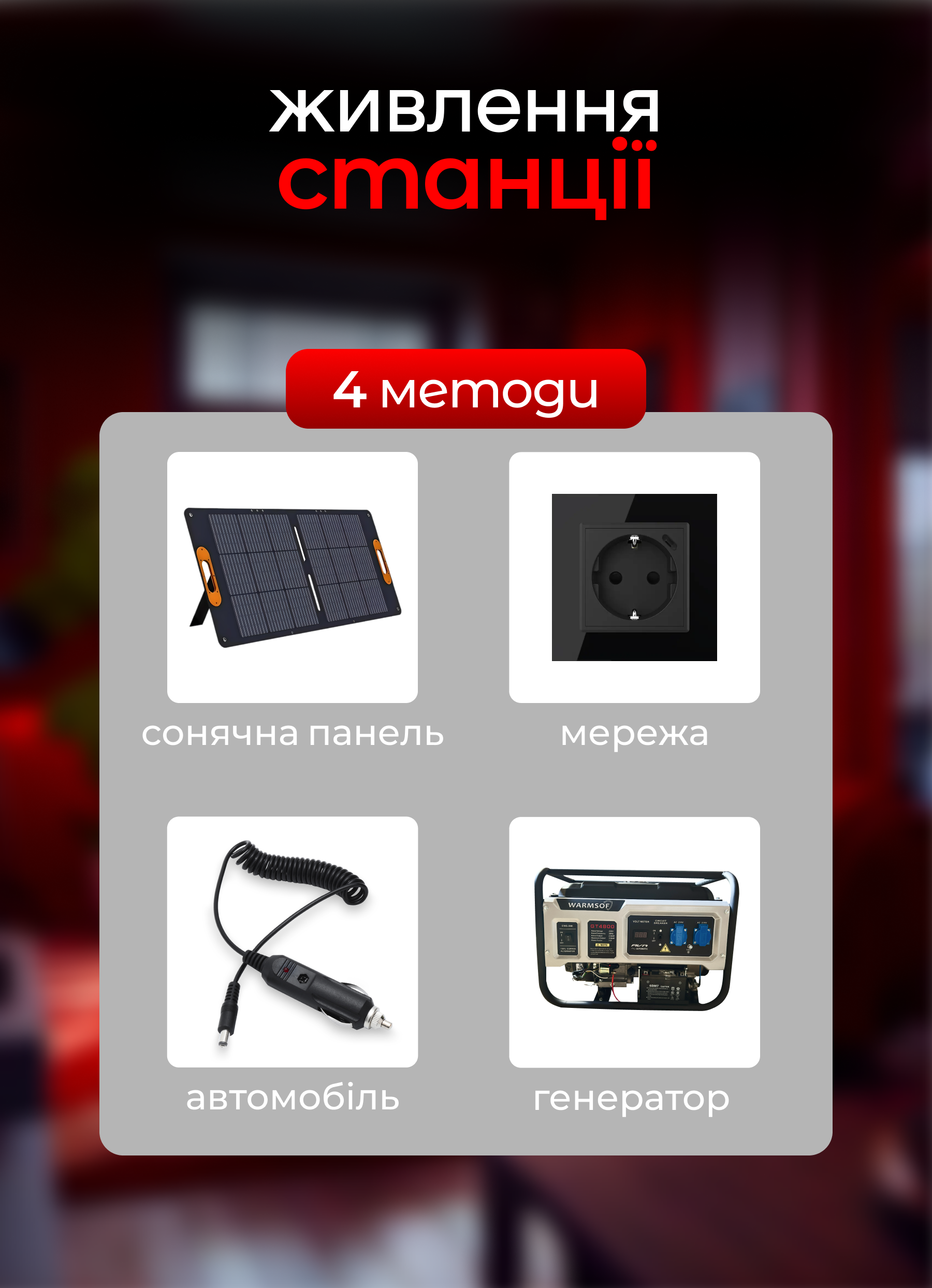 Зарядная станция для дома UWarmsof портативная мобильная электро 2400 Вт (22842132) - фото 5