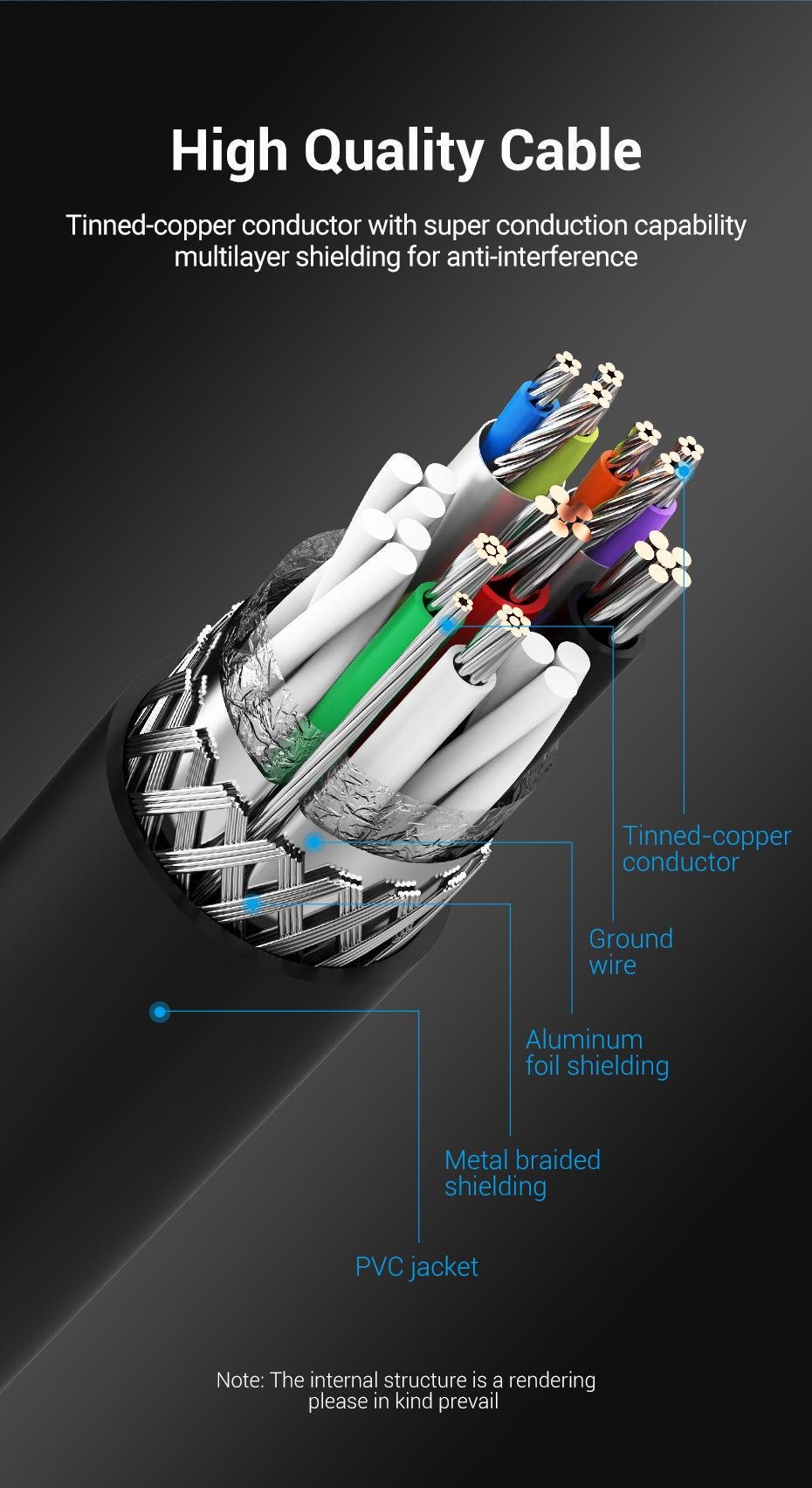 Кабель для принтера Vention USB-USB Type-B 3.0 5 Гбит/с 2A USB-A 3.0 на USB-B 3.0 1 м Черный (COOBF) - фото 6 Кабель для принтера Vention USB-USB Type-B 3.0 5 Гбит/с 2A USB-A 3.0 на USB-B 3.0 1 м Черный (COOBF) - фото 6