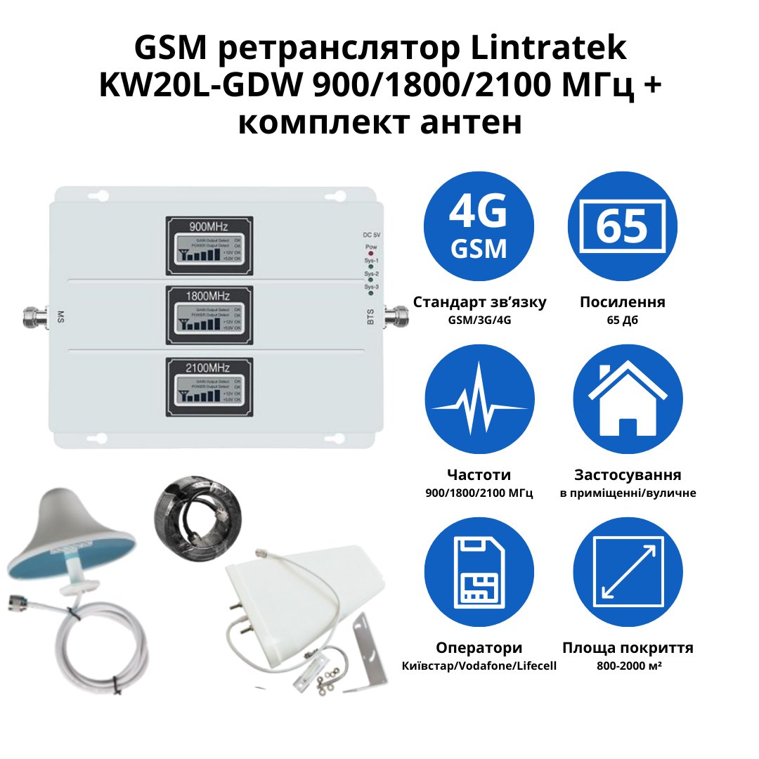 Репітер Lintratek KW20L-GDW з комплектом антен - фото 2