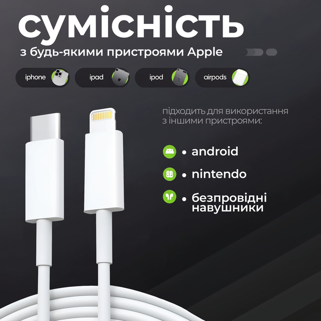 Зарядное сетевое устройство для iPhone/iPad 35W Type-C с кабелем зарядки to Lightning Белый - фото 4 Зарядное сетевое устройство для iPhone/iPad 35W Type-C с кабелем зарядки to Lightning Белый - фото 4