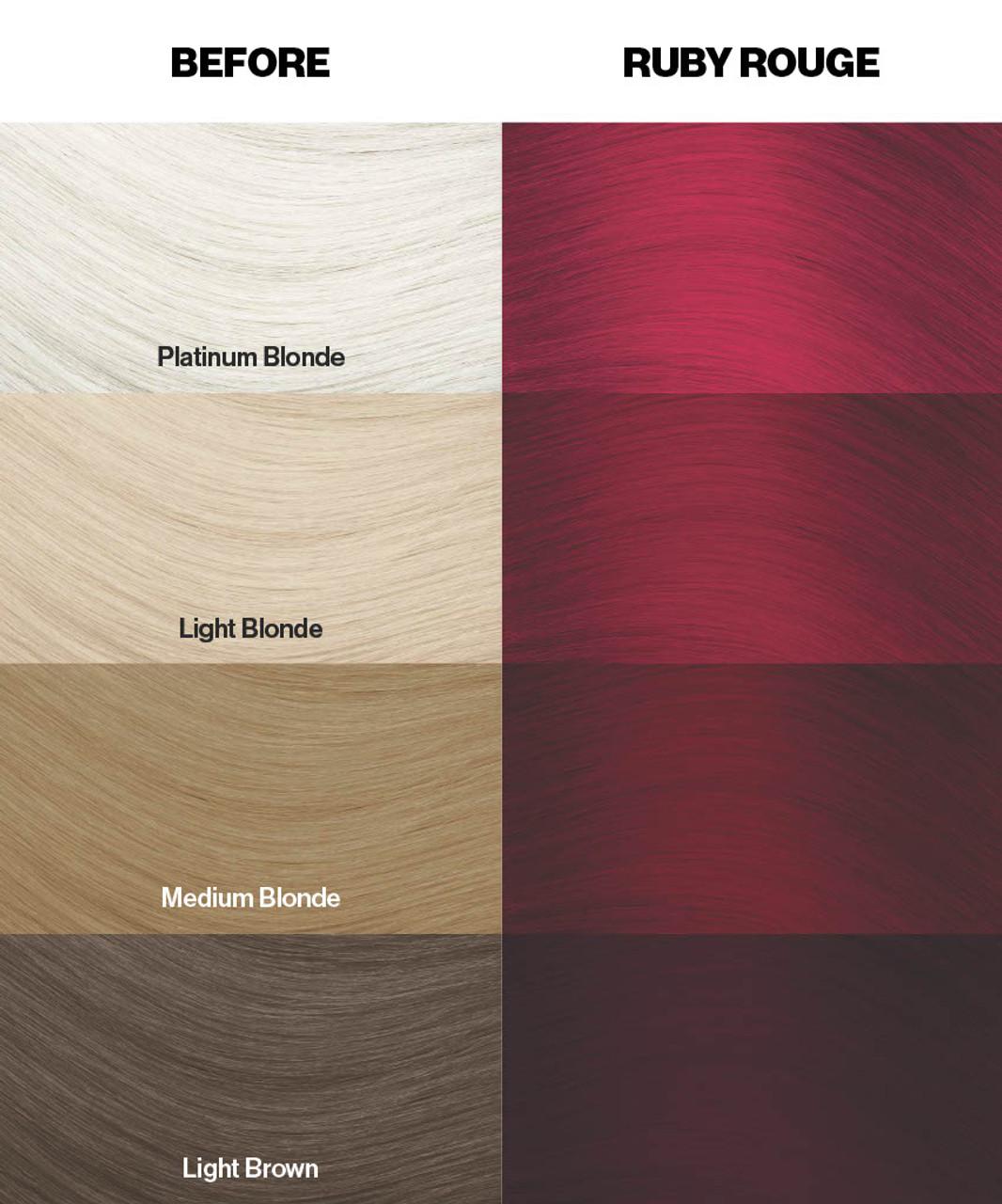 Тинт-краска для волос CRAZY COLOR 66 Ruby Rouge 100 мл - фото 3