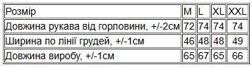Джемпер чоловічий Носи своє М Світло-зелений (12632) - фото 2 Джемпер чоловічий Носи своє М Світло-зелений (12632) - фото 2