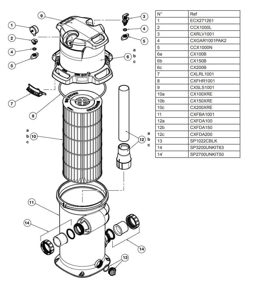 Картриджний фільтр Hayward SwimClear C150SE 25 м.куб/год. D330 мм 50/63 мм до 100 м.куб - фото 6 Картриджний фільтр Hayward SwimClear C150SE 25 м.куб/год. D330 мм 50/63 мм до 100 м.куб - фото 6