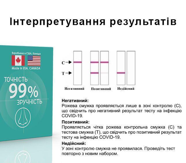 Экспресс-тест Best Test на выявление антигена Covid-19 (16901) - фото 2