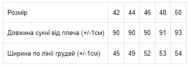 Платье женское р. 50 Розовый Носи свое р. (8131-077-v1) - фото 2