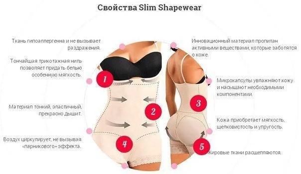 Комбідрес Slim Shapewear XXL/XXXL Бежевий (1092478883) - фото 3