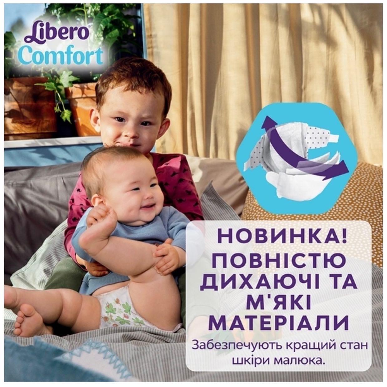 Подгузники Libero Comfort 3 5-9 кг 30 шт. - фото 2