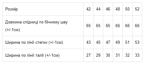 Юбка женская Носи свое р. 44 Синий (8090-057-v11) - фото 3