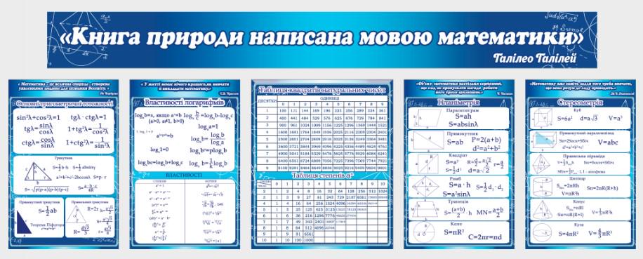 Стенд для учебных заведений "Математичний куточок" из ПВХ 2280x840 мм (SHR0144) Стенд для учебных заведений "Математичний куточок" из ПВХ 2280x840 мм (SHR0144)
