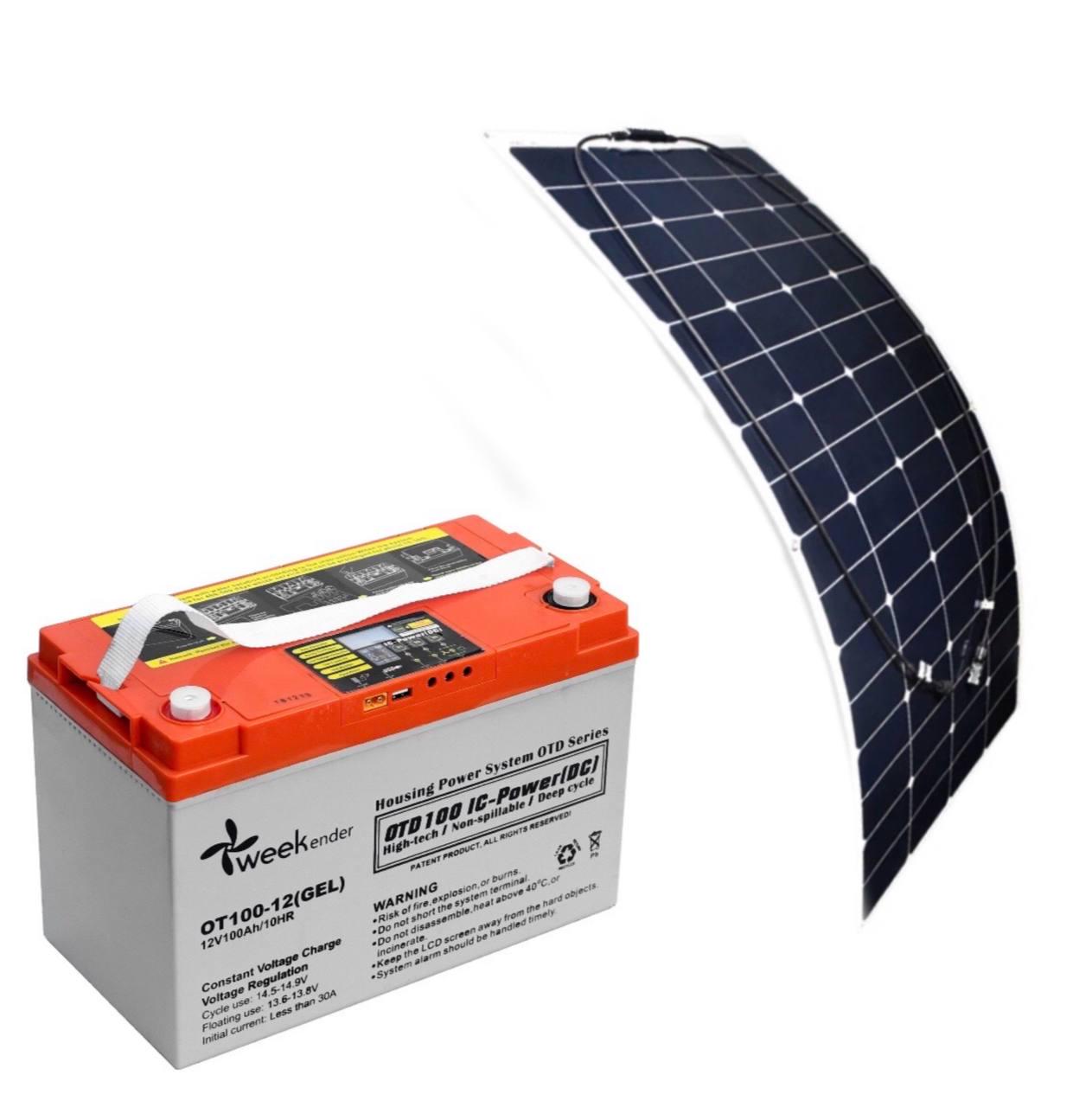 Комплект для зарядки и энергообеспечения - фото 5 Комплект для зарядки и энергообеспечения - фото 5