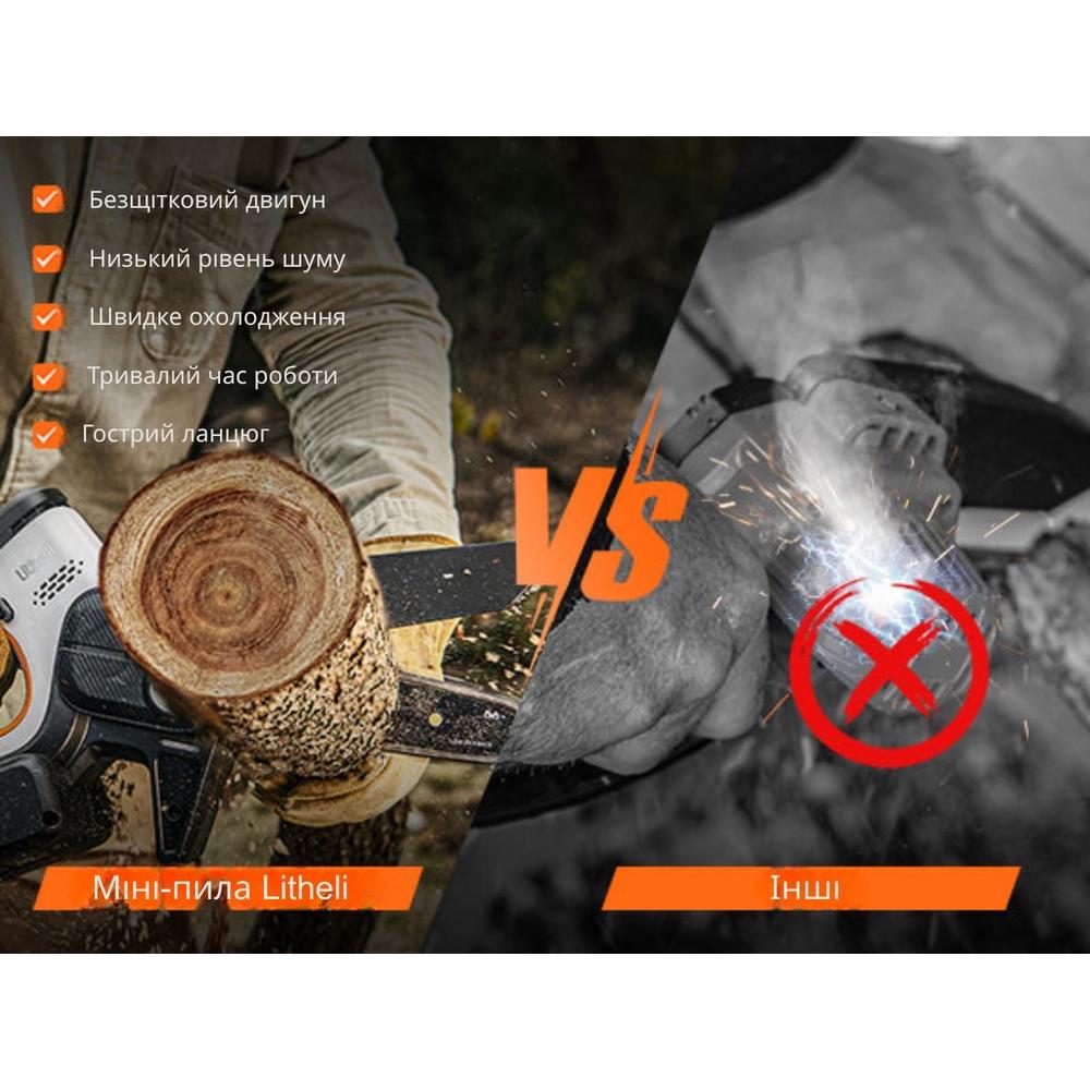 Электропила аккумуляторная мини Litheli шина 15 см 7,5 м/с бак 50 мл 10000 mAh White (U20MC00-0U120) - фото 4