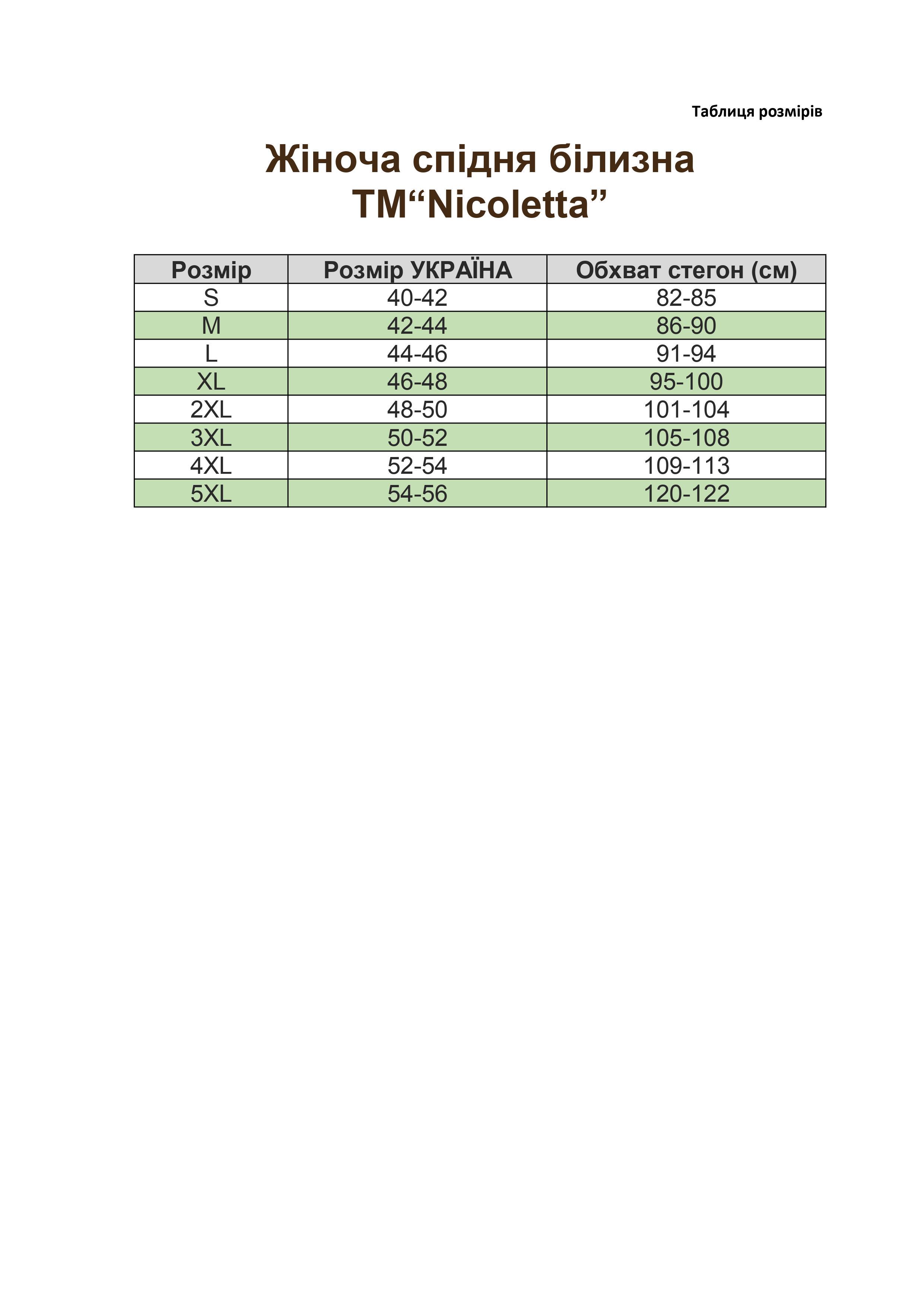 Набор трусиков женских Nicoletta M 7 шт. (713173 (M) - фото 3