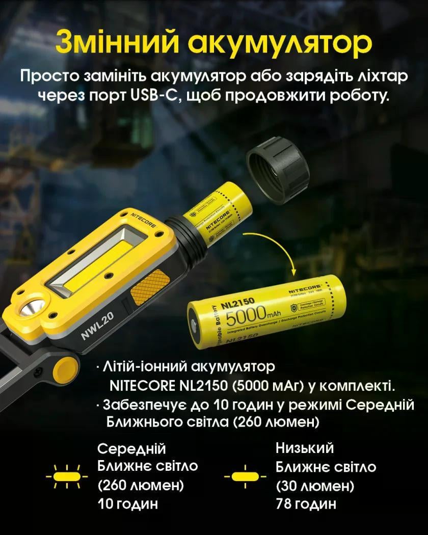 Ліхтар Nitecore NWL20 600 lm 7 режимів з акумулятором (27831792) - фото 7 Ліхтар Nitecore NWL20 600 lm 7 режимів з акумулятором (27831792) - фото 7