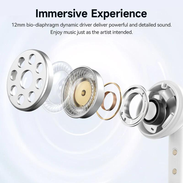 Навушники бездротові QCY Melobuds N50 White (HT12) - фото 5