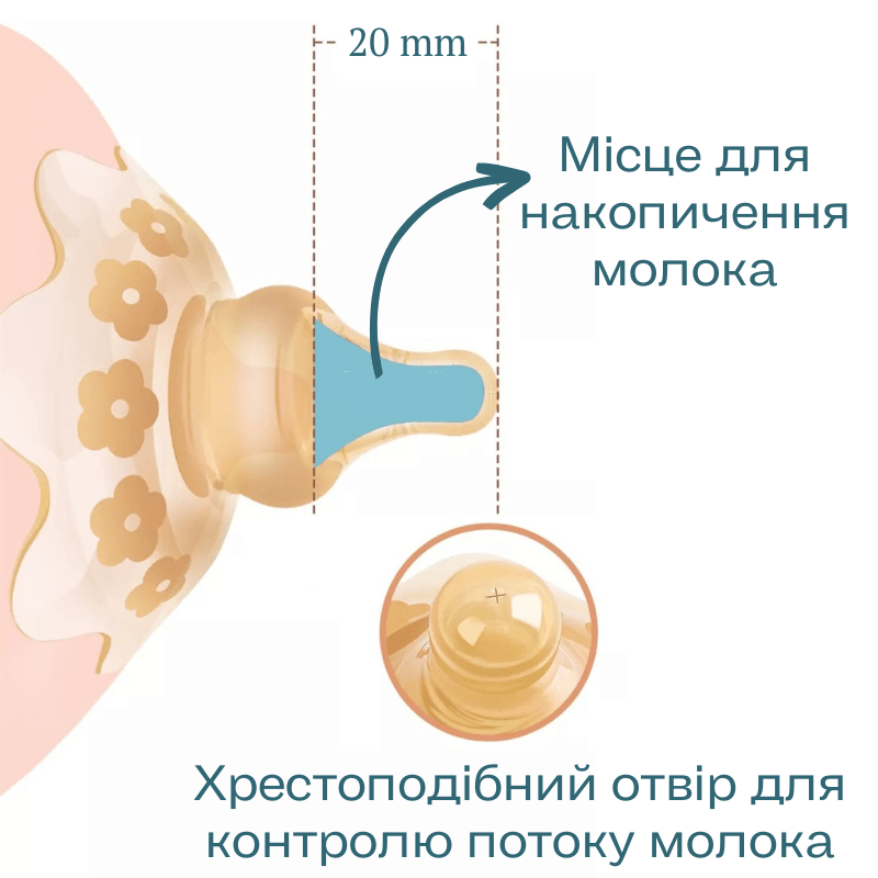 Щиток для сосків Nippi Protector силіконовий (4825121986102) - фото 4