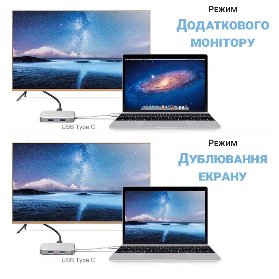 USB Type-C хаб-разветвитель Digital Lion MH-08 многопортовый концентратор 5в1 - фото 9