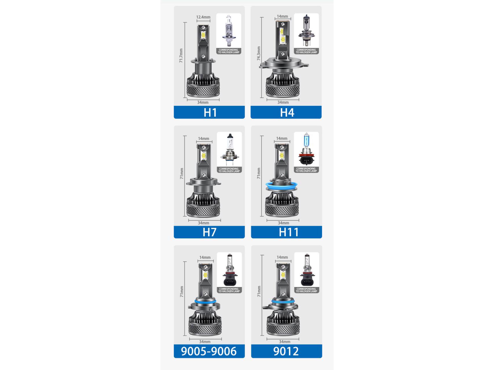 Лампи автомобільні LED Chip H7 130 W/19800 Lm/6000K 3570 IP65/9-36 V K18 - фото 4