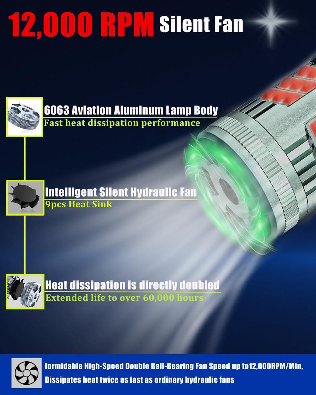 Лампа для поворотов AutoExpert Turbo LED 30W CAN-BUS/1156 BA15S P21W/180°/12V-24V (2054721618) - фото 6 Лампа для поворотов AutoExpert Turbo LED 30W CAN-BUS/1156 BA15S P21W/180°/12V-24V (2054721618) - фото 6