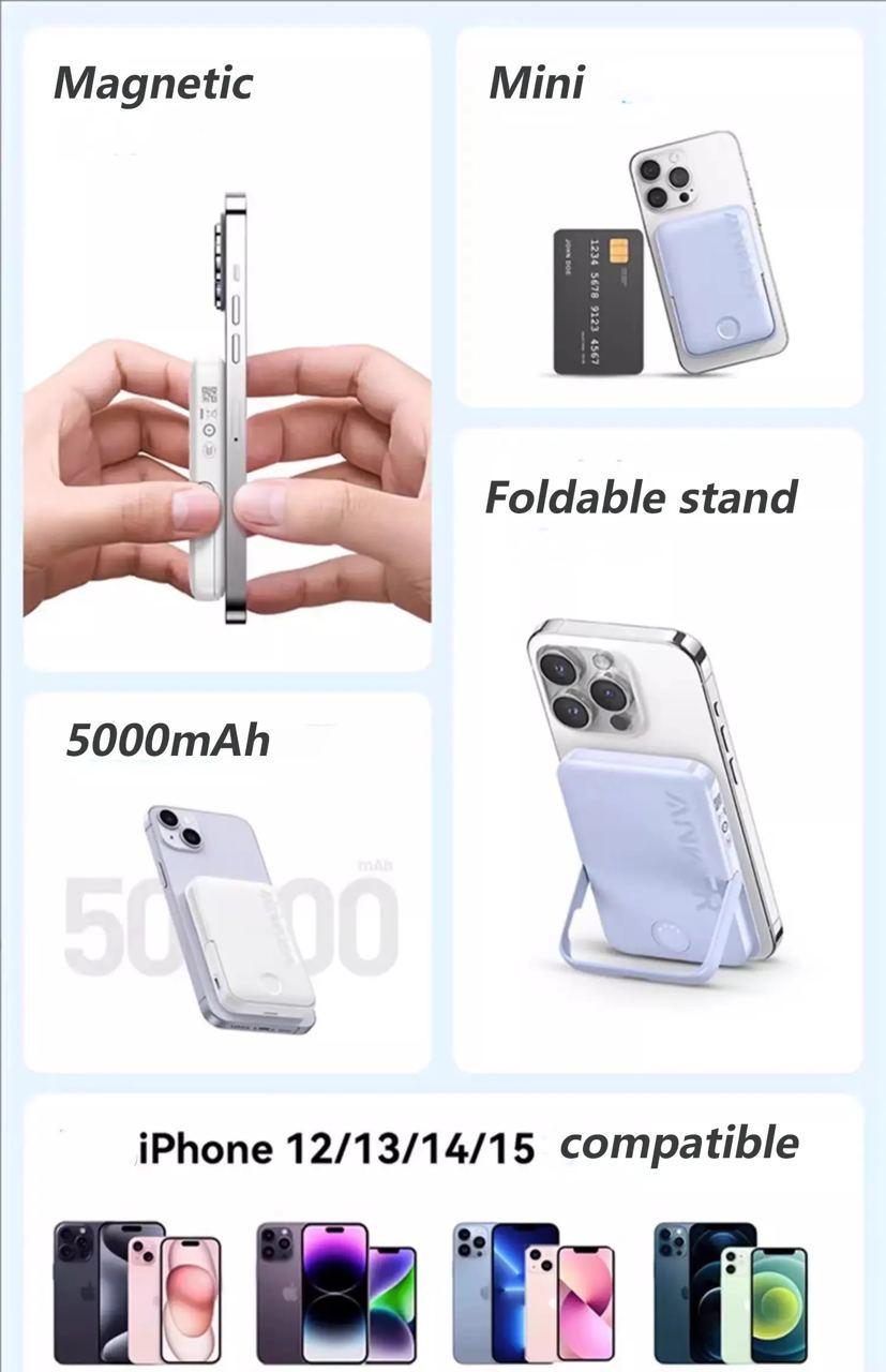 Повербанк магнітний Magsafe Anker A1618 5000 mAh для iPhone з підставкою для телефона Білий (26389475) - фото 3