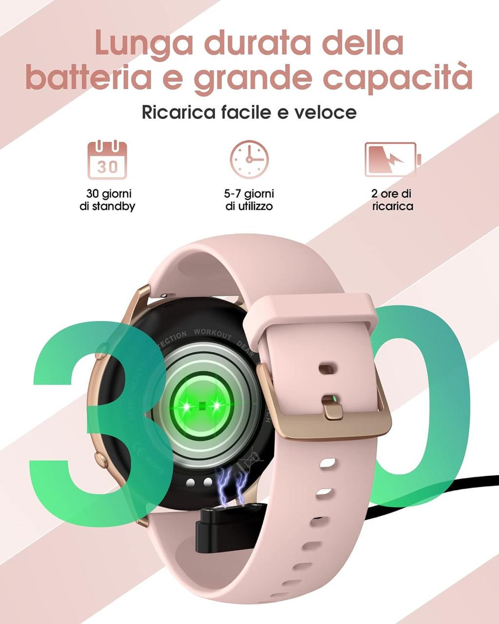 Смарт-часы женские TUYOMA Smartwatch с дисплеем 1,32" спортивный - фото 6 Смарт-часы женские TUYOMA Smartwatch с дисплеем 1,32" спортивный - фото 6