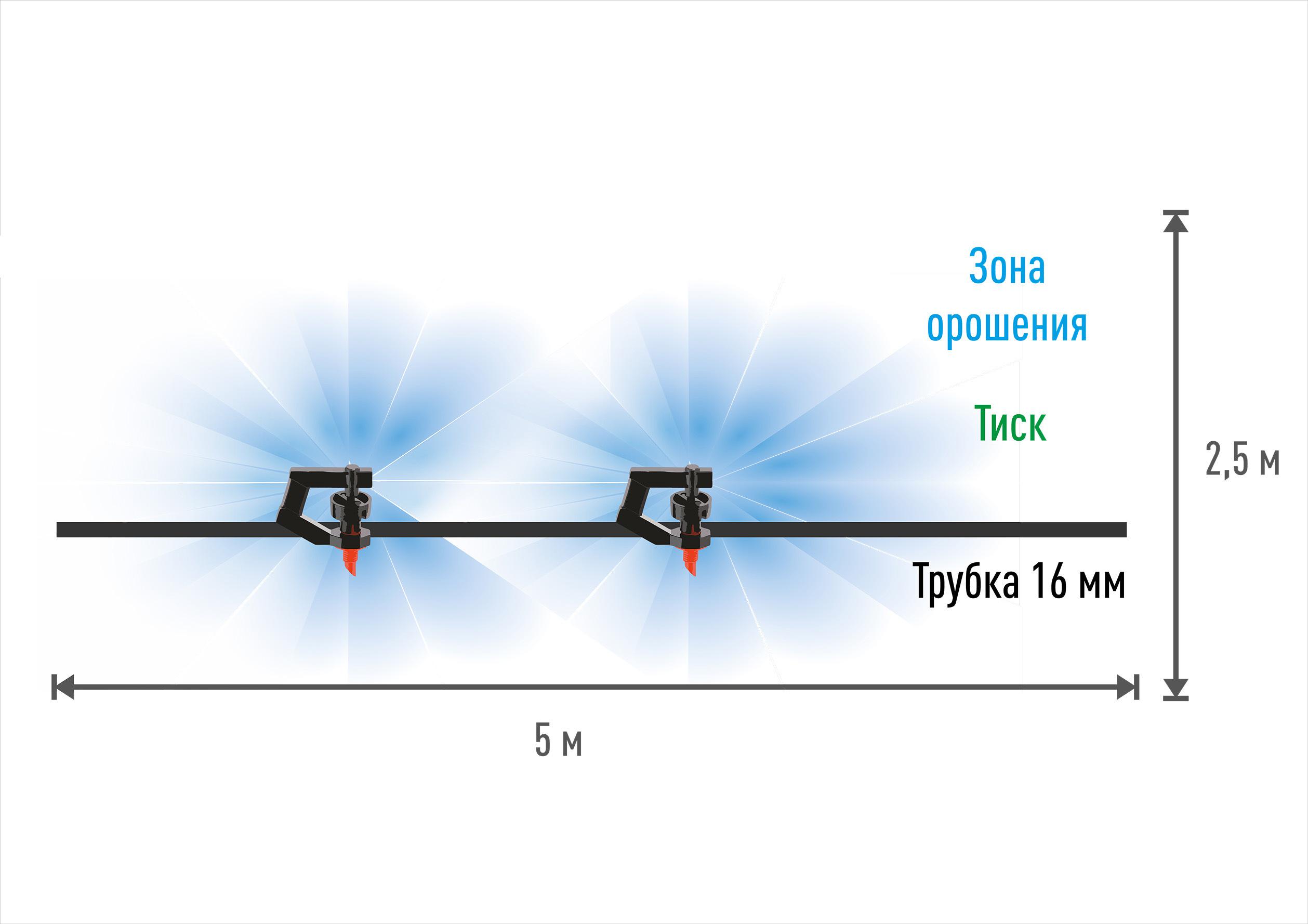 Капельница для полива Presto-PS микроджет Тиск (MJ-1511) - фото 3