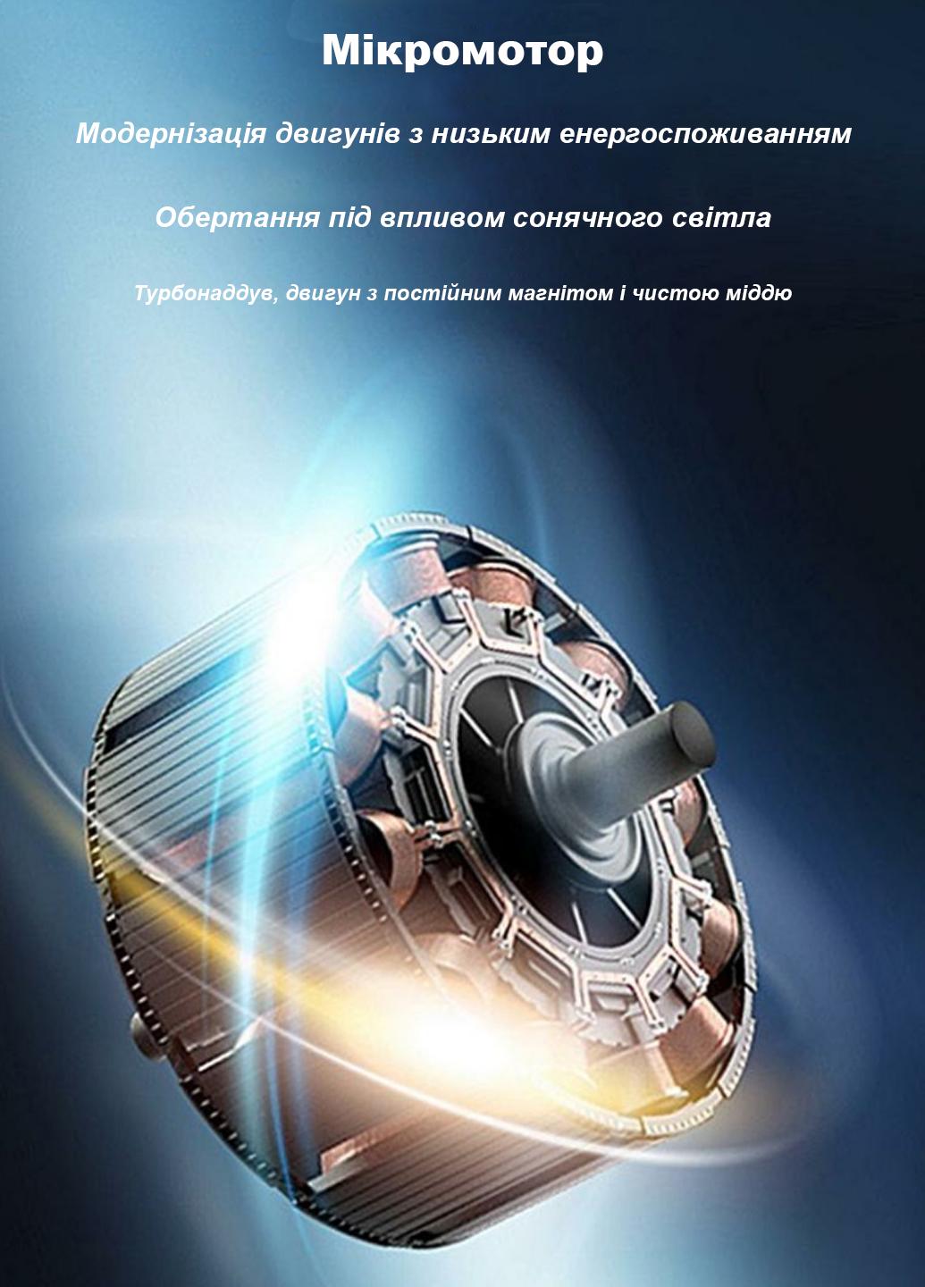 Ароматизатор на сонячній батареї Вертоліт Lizhe Сірий (29051843) - фото 4 Ароматизатор на сонячній батареї Вертоліт Lizhe Сірий (29051843) - фото 4