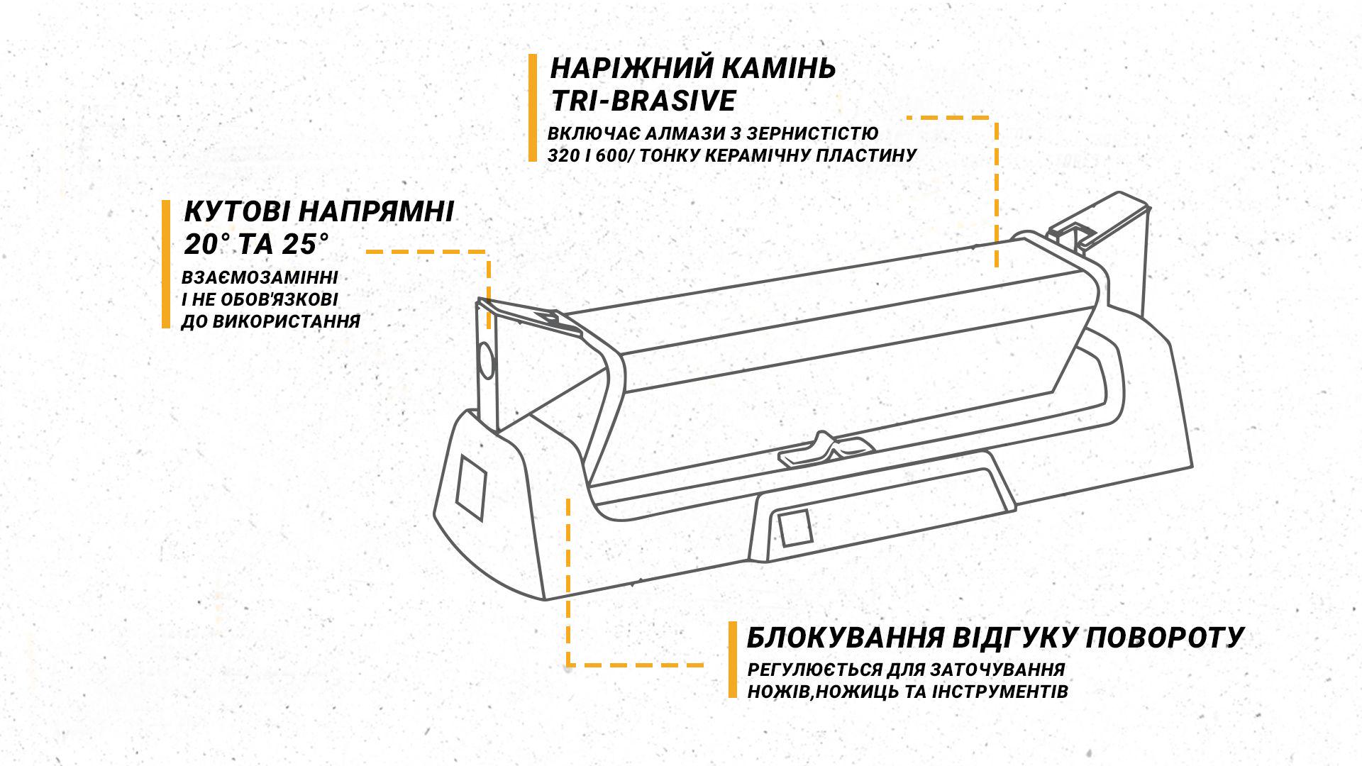 Точилка механічна Work Sharp Benchstone Sharpener WSBCHBSS-I - фото 9 Точилка механічна Work Sharp Benchstone Sharpener WSBCHBSS-I - фото 9