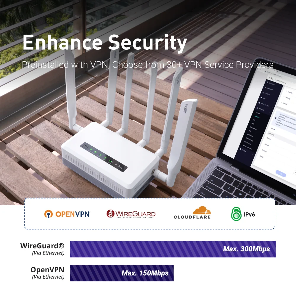 Роутер Wi-Fi GL.iNet Puli AX GL-XE3000 - фото 7