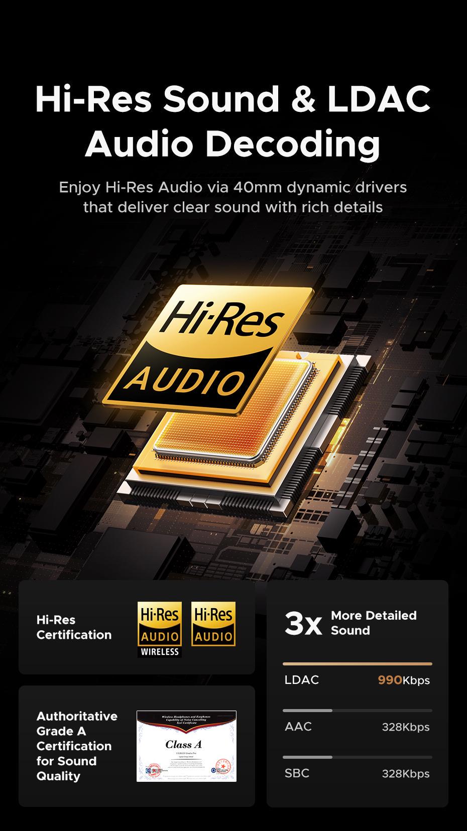 Навушники бездротові Ugreen Studio Pro ANC 48 дБ Hi-Res Audio LDAC до 120 годин (29516818) - фото 18 Навушники бездротові Ugreen Studio Pro ANC 48 дБ Hi-Res Audio LDAC до 120 годин (29516818) - фото 18