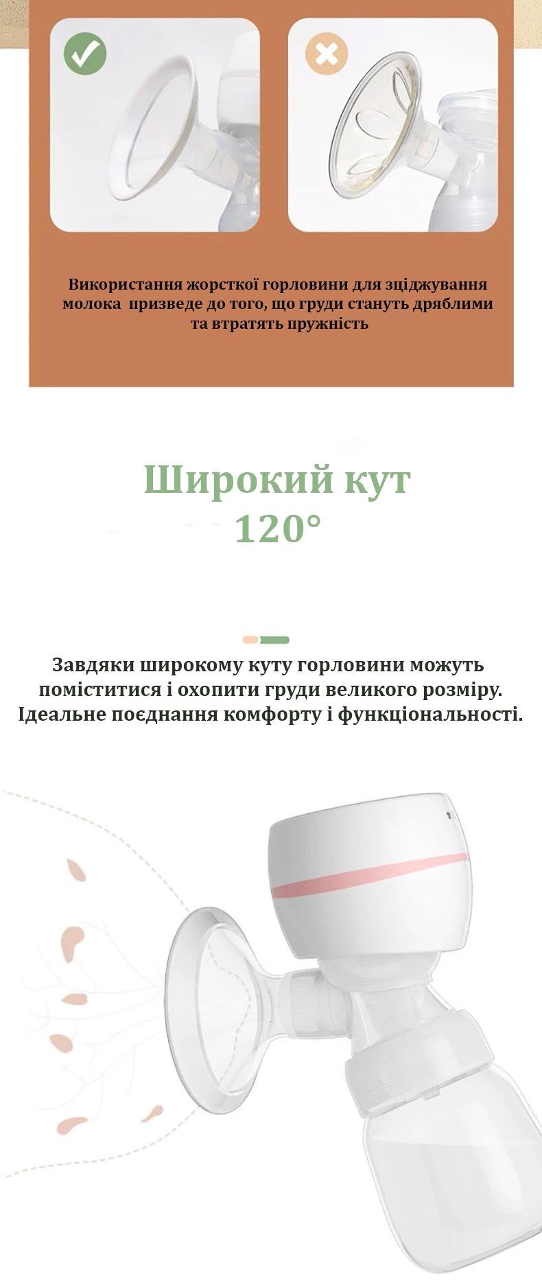 Молокоотсос Dr.Isla ультратихий с функцией массажа и стимуляцией лактации Розовый (15151610) - фото 8 Молокоотсос Dr.Isla ультратихий с функцией массажа и стимуляцией лактации Розовый (15151610) - фото 8